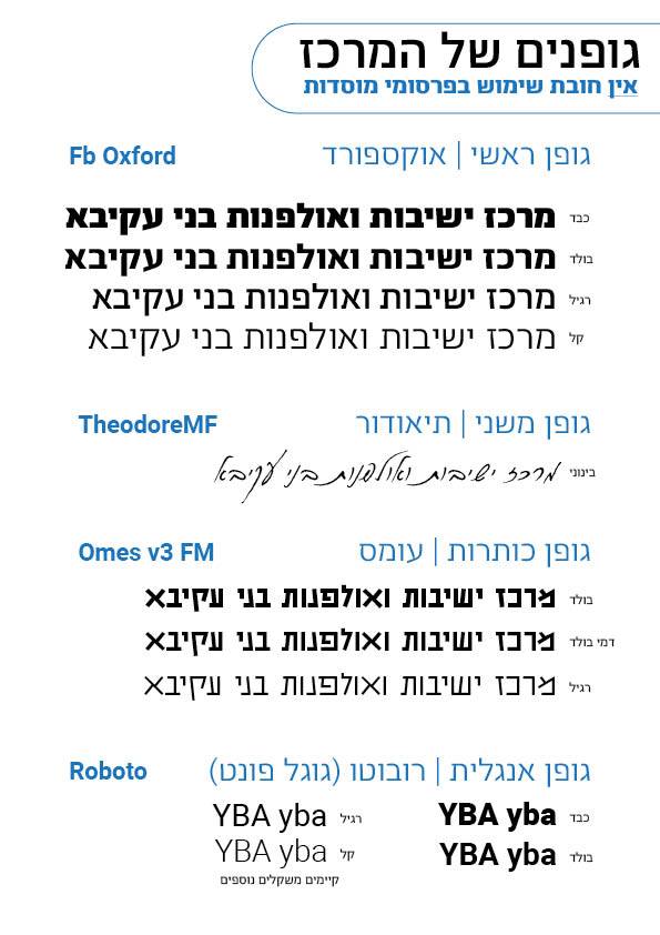 גריד אולפנות וישיבות2