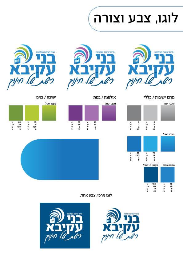גריד אולפנות וישיבות3